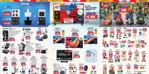 27-EYLUL-PAZAR-BIM-AKTUEL-KATALOGU-ANKASTRE-SET-SUPURGE-TV-KAHVE-MAKINESI…-BIM-27-EYLUL-3-EKIM-featured
