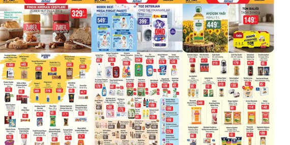BIMDE-GERI-SAYIM-BASLADI-FIYATLAR-RESMEN-DIBE-VURDU-BIM-6-12-EKIM-featured