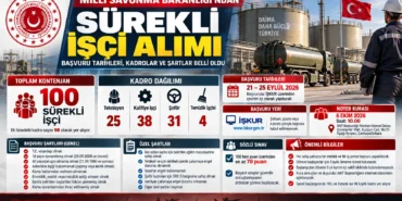 ISKUR039da-MSB-isci-ilani-Basvurular-bugun-basladi-Iste-son-tarih-featured