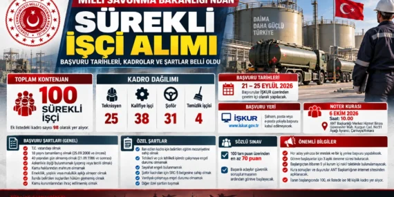 ISKUR039da-MSB-isci-ilani-Basvurular-bugun-basladi-Iste-son-tarih-featured