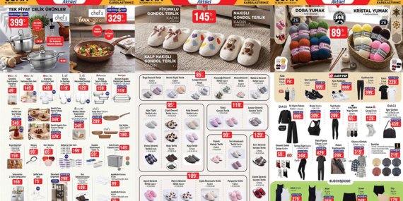 BIMDE-CUMA-GUNU-RAFLAR-DOLUP-TASACAK-FIYATLARI-GOREN-BIME-KOSACAK-BIM-16-22-EKIM-featured