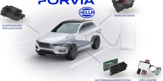 Otomotiv-sektorunde-500-milyon-euroluk-anlasma-Forvia-siparisleri-acikladi-featured