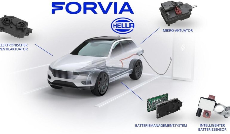 Otomotiv sektöründe 500 milyon euroluk anlaşma: Forvia siparişleri açıkladı
