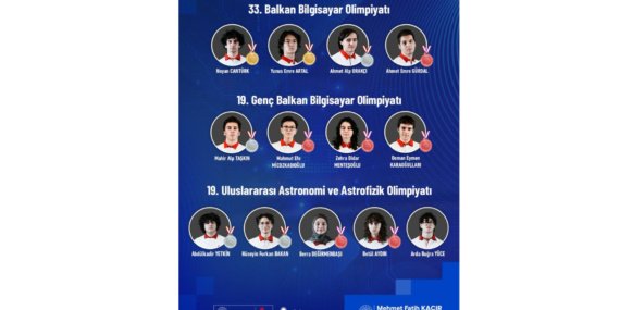 Turkiye-bu-yil-uluslararasi-bilim-olimpiyatlarinda-madalya-rekoru-kirdi-featured