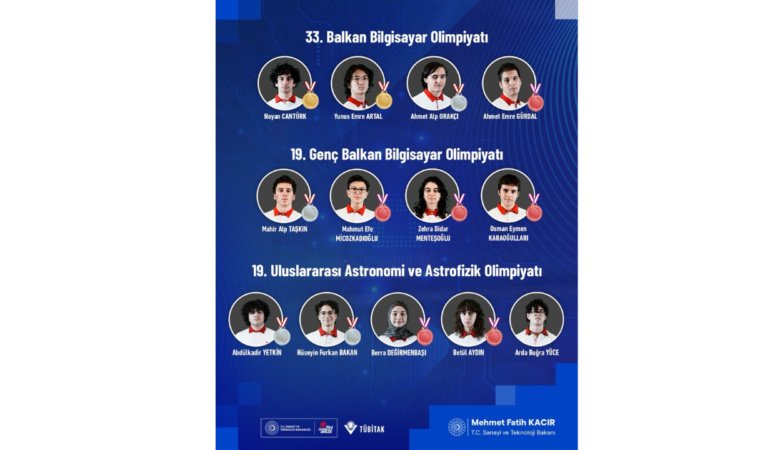 Türkiye bu yıl uluslararası bilim olimpiyatlarında madalya rekoru kırdı